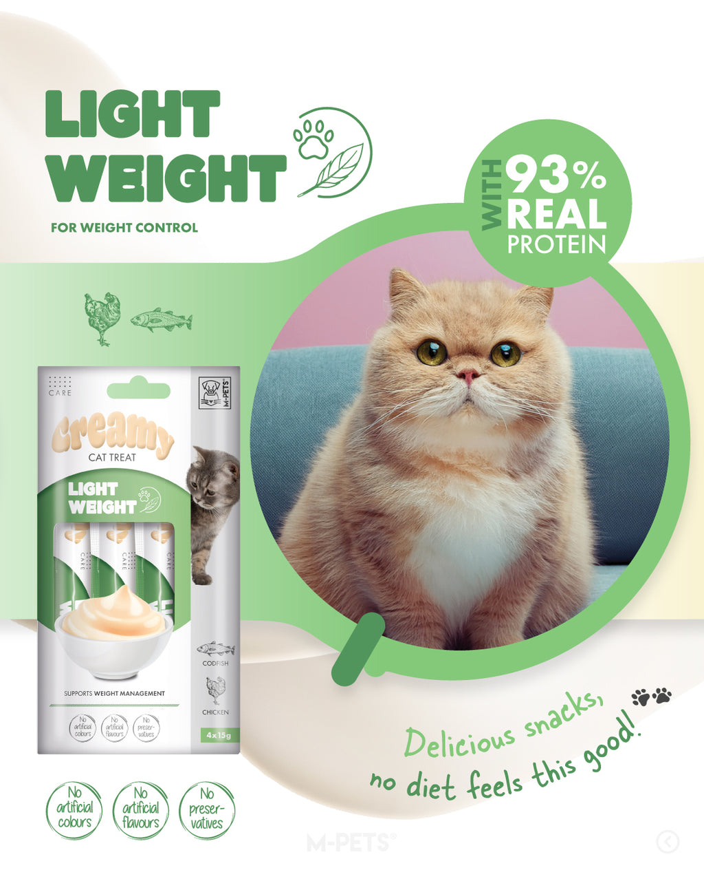 CREMOSO con FUNZIONI - Snack per gatti Leggero - Merluzzo & Pollo